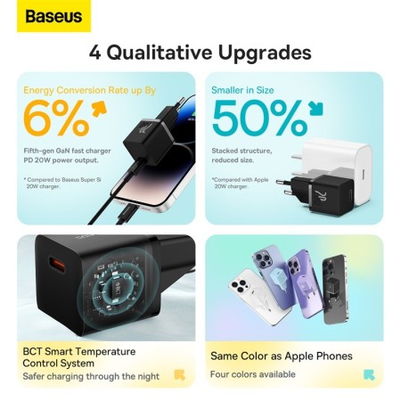 Baseus GaN5 Mini Cargador USB-C 20W PD Negro