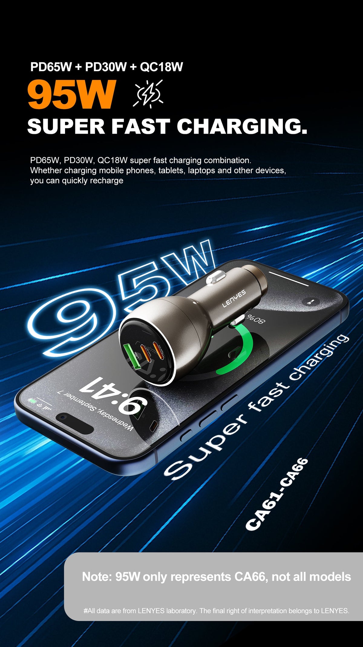 Cargador de Coche Lenyes CA64 95W 3 Puertos USB-C