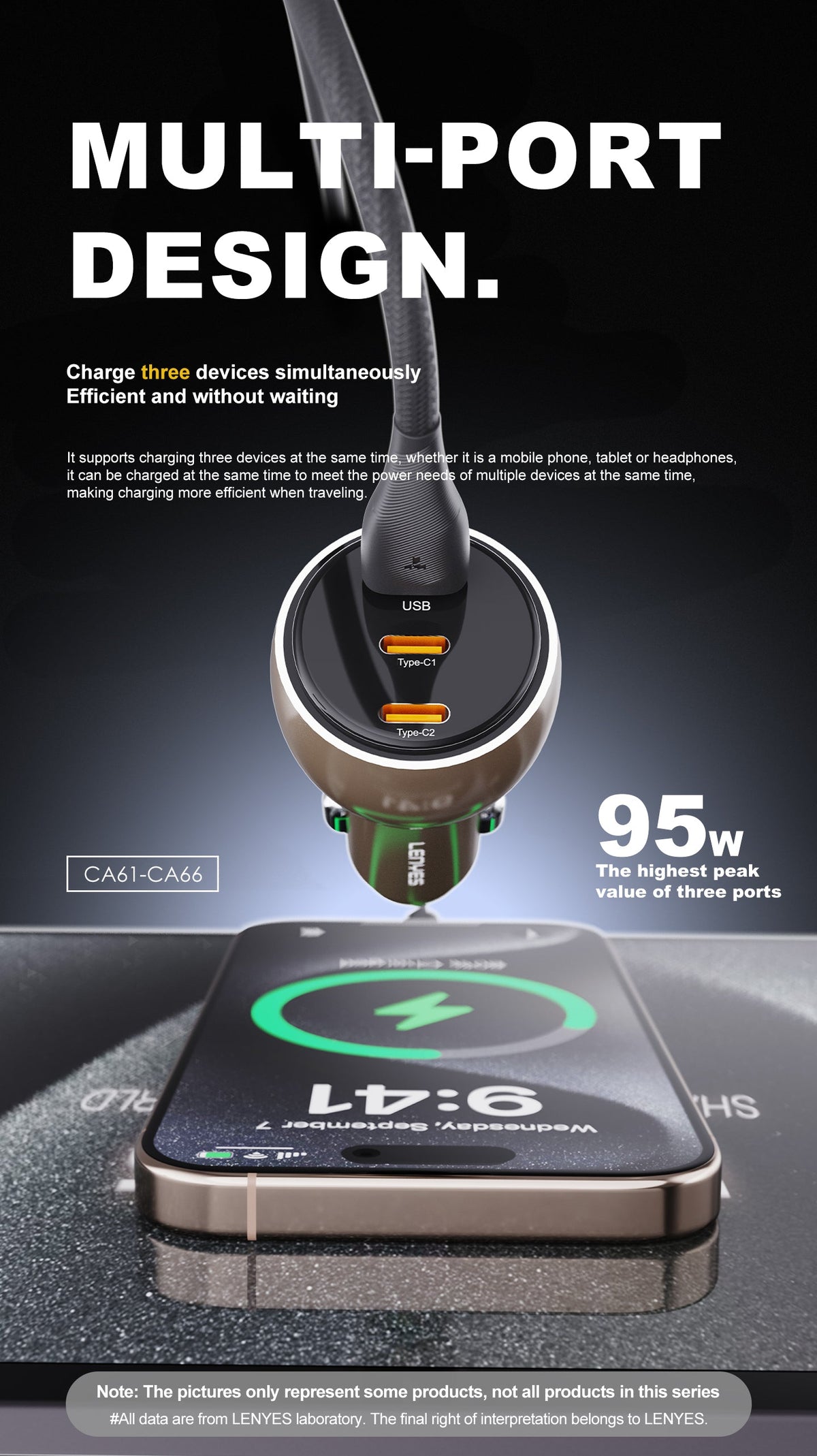 Cargador de Coche Lenyes CA64 95W 3 Puertos USB-C