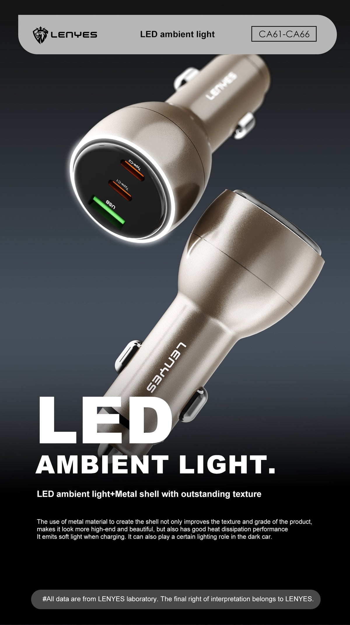 Cargador de Coche Lenyes CA64 95W 3 Puertos USB-C