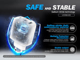 Cargador GaN 65W Lenyes LCH96 3 Puertos USB-C
