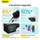 Baseus GaN5 Mini Cargador USB-C 20W PD Negro